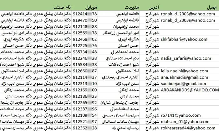 اطلاعات و لیست دندان پزشکان استان البرز