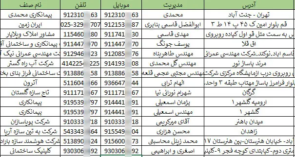 بانک موبایل پیمانکاران ساختمانی