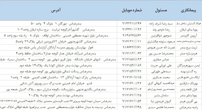 شماره تلفن پیمانکاران ساختمانی هرمزگان