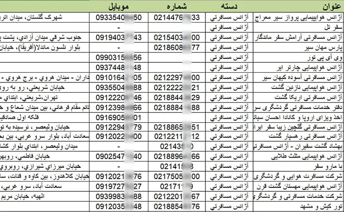 شماره موبایل و تلفن آژانس های هواپیمایی تهران