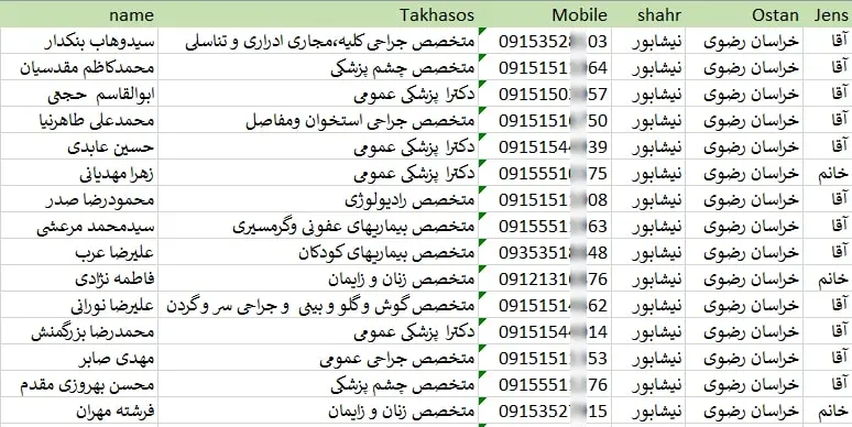 شماره موبایل پزشکان نیشابور