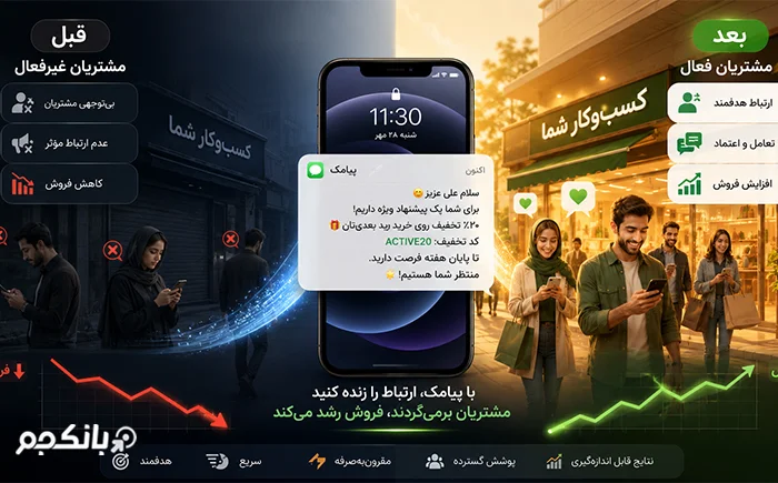 چطور با یک لیست شماره درست، فروش خود را چند برابر کنیم؟