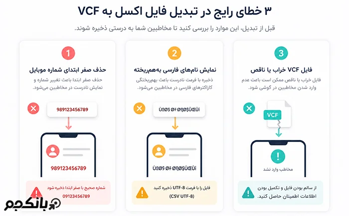 خطاهای رایج هنگام تبدیل فایل اکسل به VCF