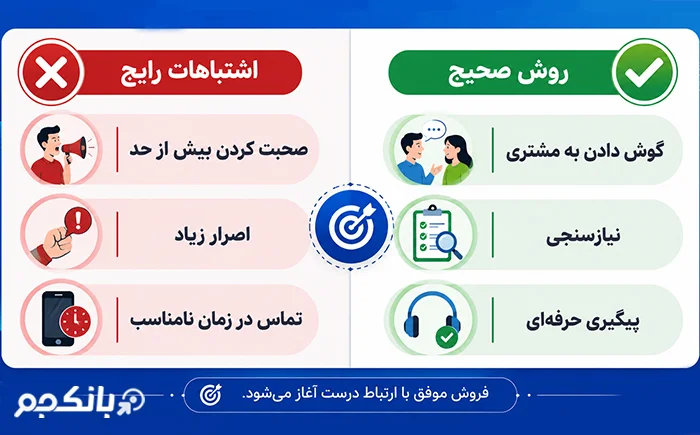 مهم‌ترین اشتباهات در بازاریابی تلفنی