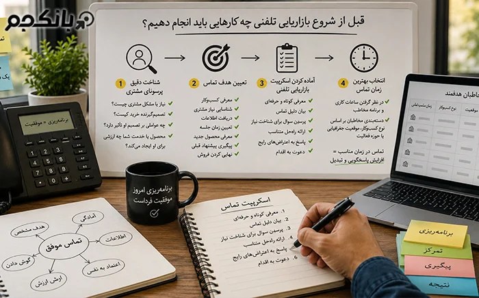 قبل از شروع بازاریابی تلفنی چه کارهایی باید انجام دهیم؟