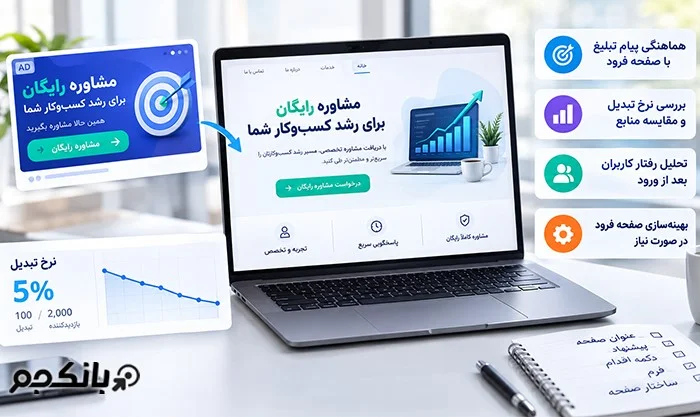تحلیل عملکرد تبلیغ؛ 