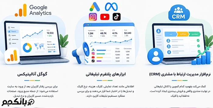 برای تحلیل کمپین تبلیغاتی از چه ابزارهایی استفاده کنیم؟