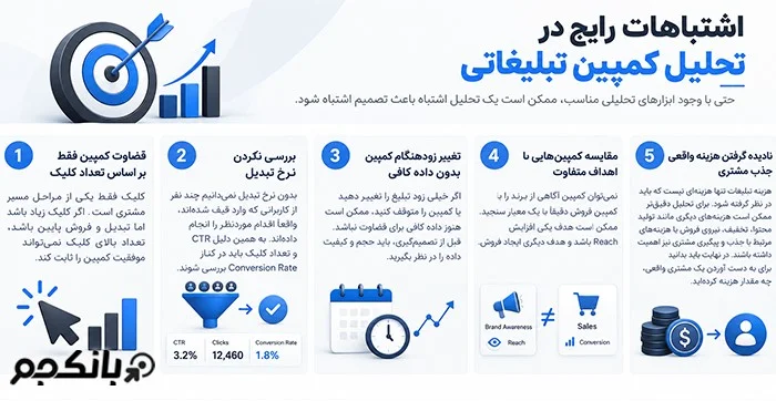 اشتباهات رایج در تحلیل کمپین تبلیغاتی